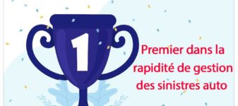 LLOYD ASSURANCES hissé au premier rang en termes de rapidité de remboursement des sinistres automobiles